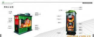 **四回程反烧燃煤锅炉 引领采暖设备绿色高效新革命**\n